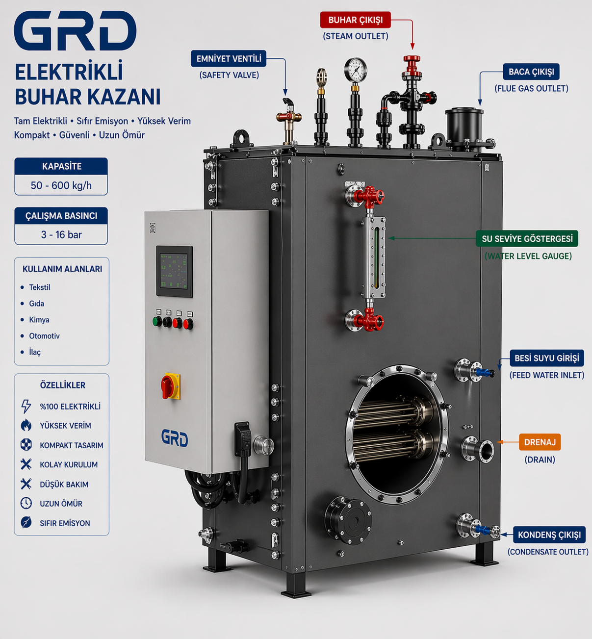 GRD Elektrikli Buhar Kazanı